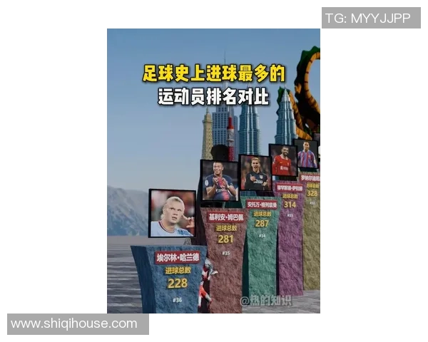 21世纪最具影响力的足球球星排名及其历史地位解析